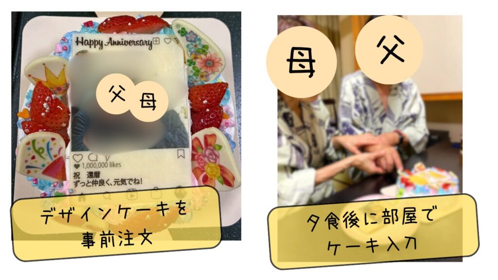 デザインケーキの画像