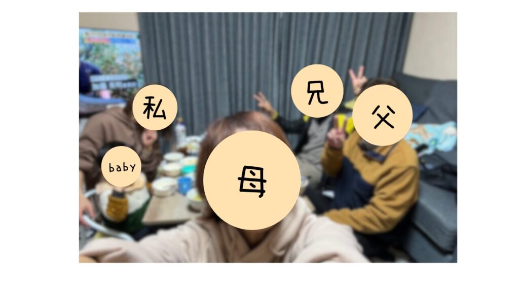 元の家族4人で夕食
