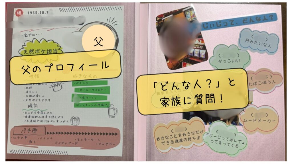 手作り還暦アルバム(父)