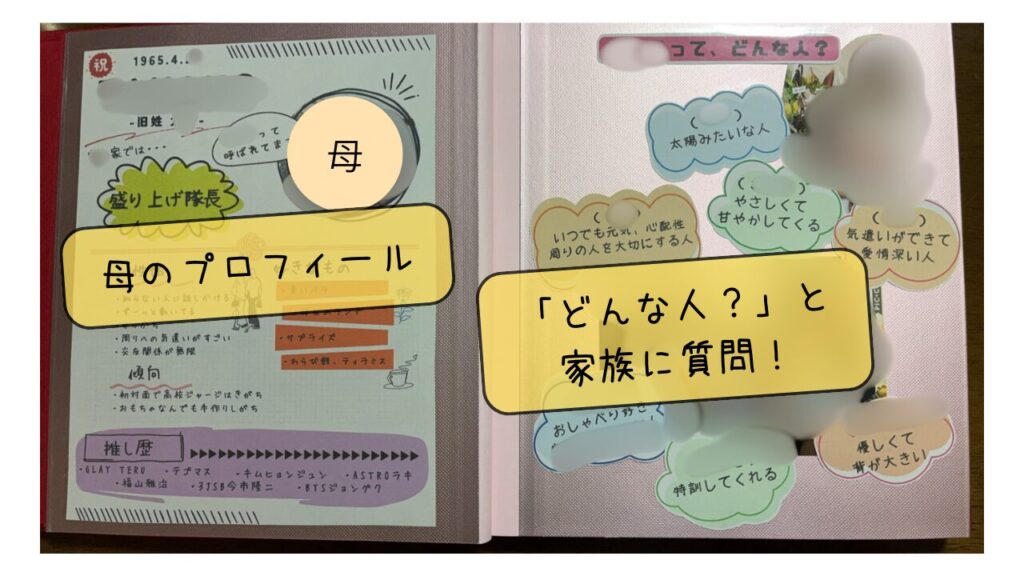 手作り還暦アルバム(父)
