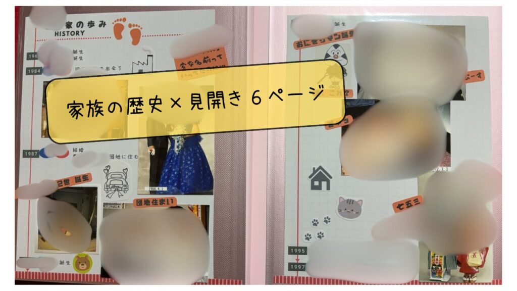 手作り還暦アルバム(家族の歴史)