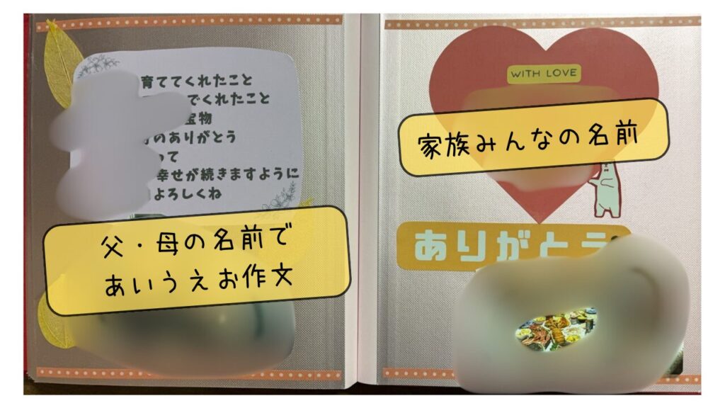 手作り還暦アルバム(あいうえお作文・Special Thanks)