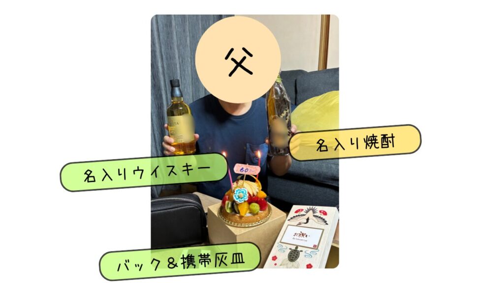父への還暦プレゼント写真