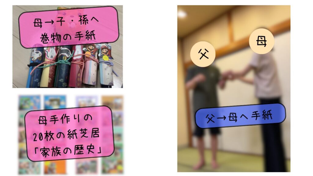 父・母からの逆サプライズ